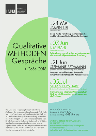 Methodengespräche Plakat Programm Sommersemester 2018